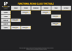 Schedule Functional Strength & Conditioning Classes